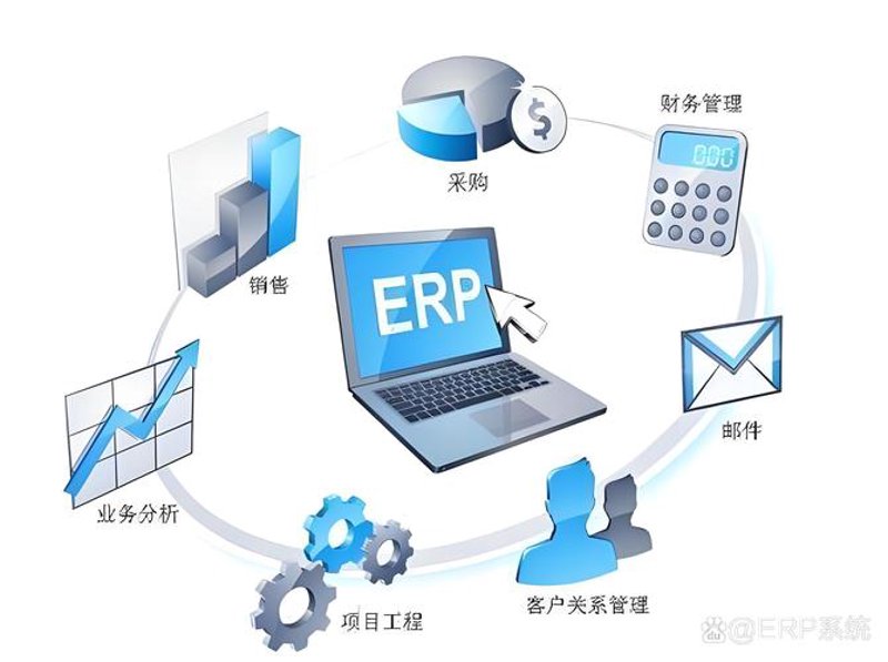 小程序开发：打造指尖上的商业世界