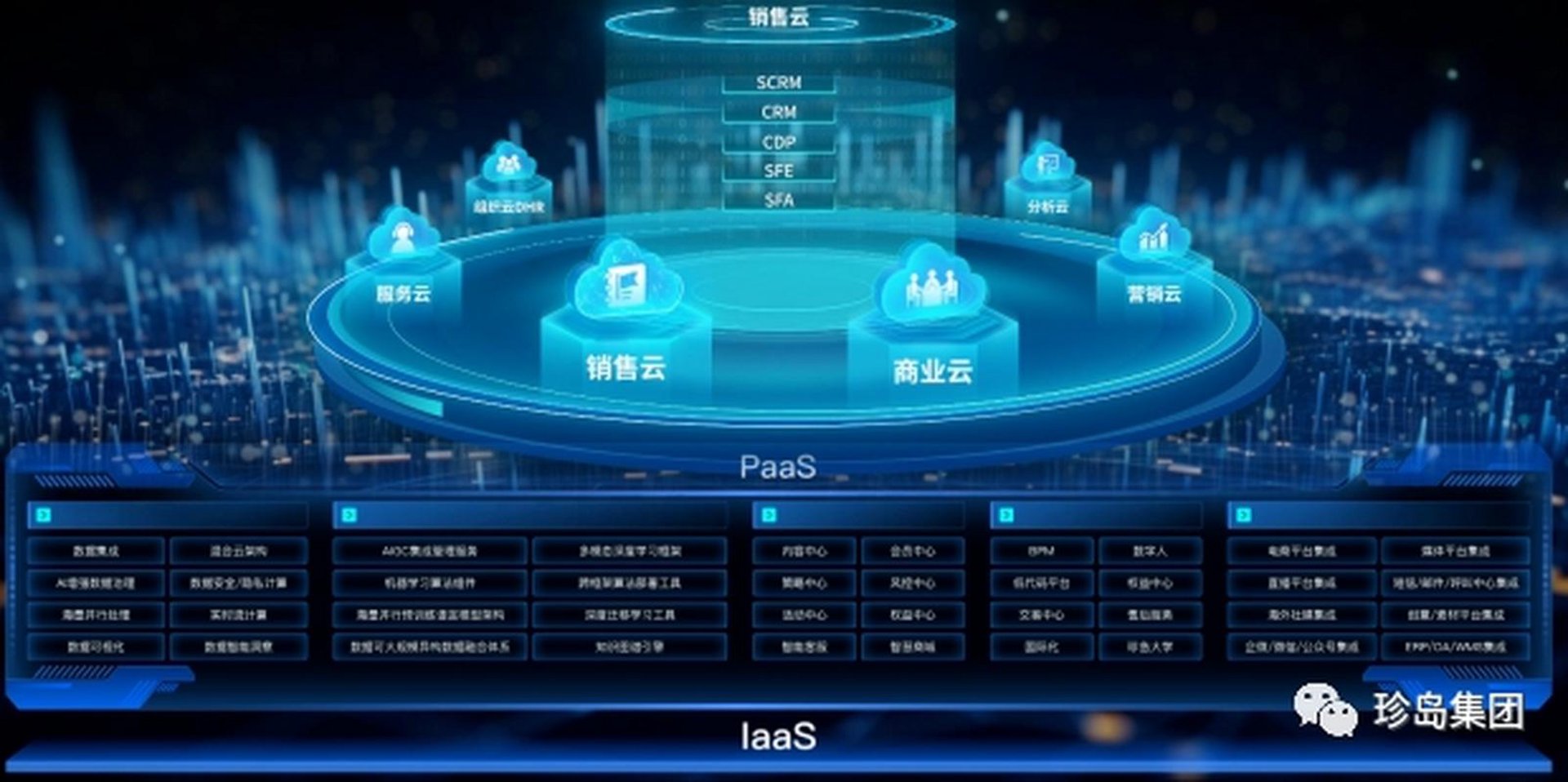 赤依信息技术